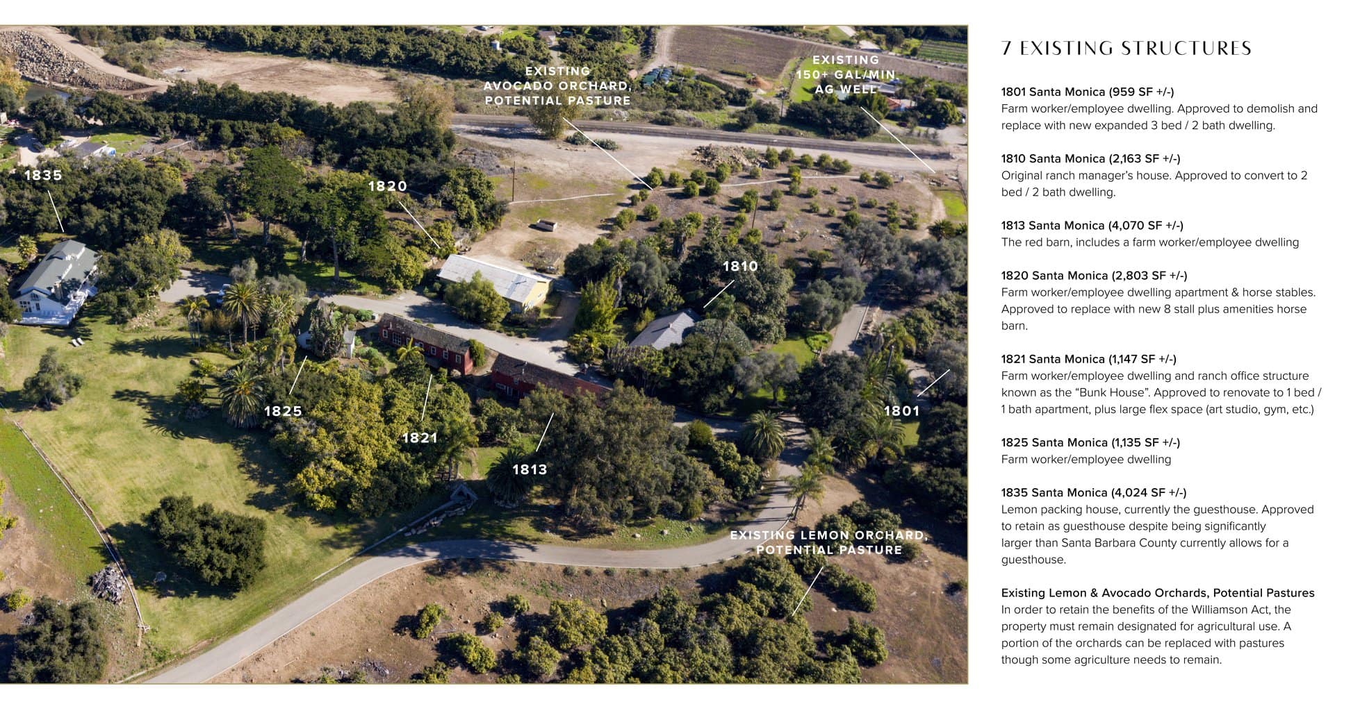 overview-of-property-with-all-structures-labeled